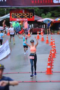 BIB: 042928, 7024
                            <button type="button" onclick="openModal(5744512)" class="btn btn-primary btn-sm float-right btn-popup" data-toggle="modal" data-target=".modal-high-quality">
                        <i class="fas fa-shopping-cart"></i> Add to Cart
                    </button>
                                            <button type="button" onclick="isThisMe(5744512, true)" class="btn btn-success btn-sm float-right btn-popup btn-isme hidden" data-toggle="tooltip" data-placement="bottom" title="นี่คือรูปของคุณใช่ไหม คลิกที่นี่เพื่อเอาเข้าอัลบั้ม">
                        <i class="fas fa-plus"></i> Add to album
                    </button>
                    <button type="button" onclick="isThisMe(5744512, false)" class="btn btn-warning btn-sm float-right btn-popup btn-isnotme hidden">
                        <i class="fas fa-ban"></i> Remove from album
                    </button>